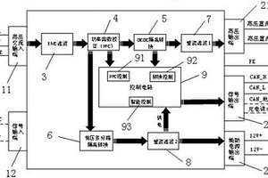 用于便攜式鋰離子動力電池的充電裝置