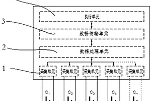 無人機用鋰離子電池管理拓撲電路