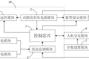 鋰電池保護板檢測裝置及其設定電壓方法