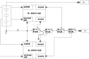 鋰電池雙重保護電路