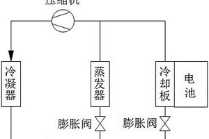 動力鋰電池的冷卻板及其冷卻裝置
