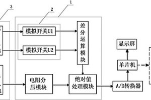 動力鋰電池串電壓檢測儀