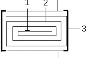 電芯結構及鋰離子電池