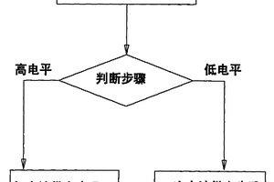 手機供電方法及系統