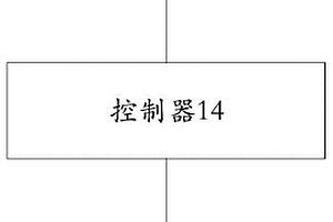 燃料電池系統的能量控制方法及燃料電池系統