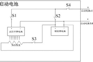 耐低溫的混合啟動電池系統