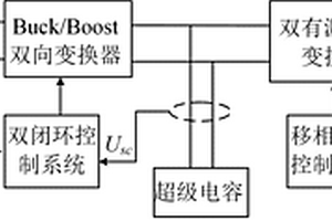 基于雙有源全橋變換器的混合儲能系統及其控制方法