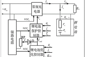 直流電源系統