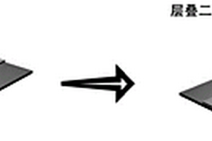 层叠状二氧化钛改性隔膜及其制备方法和应用