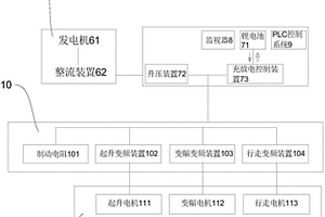 節能環保施工機械及其工作方法