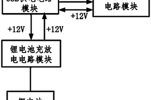 三探針硅材料導電類型測量裝置充放電電路