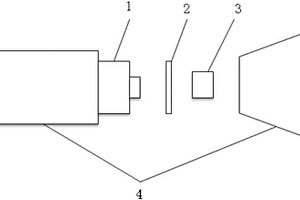 綠色激光消防逃生手電