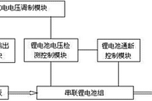 太陽能路燈充放電均衡系統