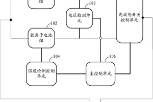 混合儲能系統及其應用方法