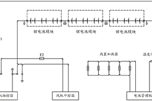 風機變槳系統的備用電源裝置