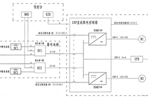 船舶用的直流配電控制系統