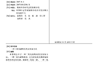 二氧化碳吸收劑及制備方法