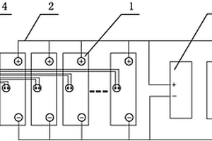 電動車電源系統