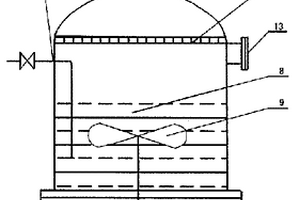 六氟磷酸鹽的合成方法及其設備