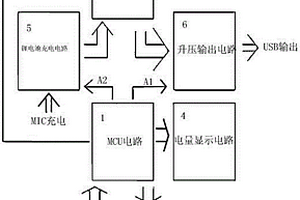 帶高壓打火機的移動電源