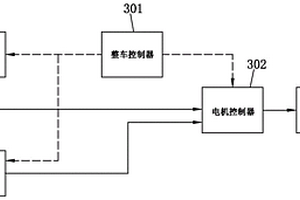 氫燃料電池拖拉機