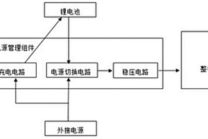 手持設備的智能電源管理組件及其工作方法