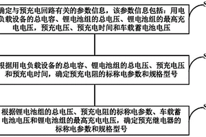 選擇預充電阻和預充繼電器的方法