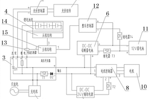 電動汽車供電系統
