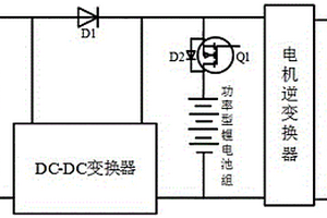適用于電動車動力系統的復合電源系統