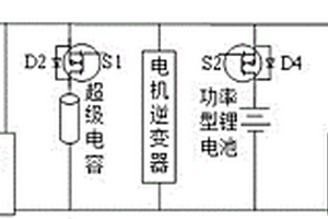 適用于電動汽車的復合電源能量管理系統