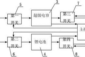 智能寵物項圈的太陽能供電電路