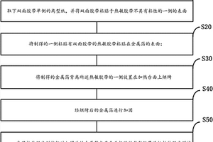 熱敏膠帶附著力的檢測方法