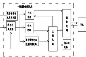 光能液晶書寫板一鍵擦除控制電路系統