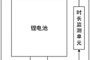 充電控制電路、充電控制方法及終端設備
