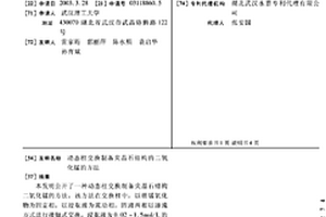 動態柱交換制備尖晶石結構的二氧化錳的方法