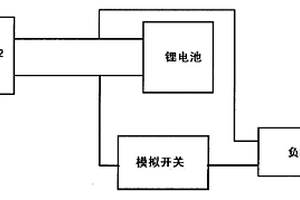 RS-232充電和供電電路