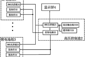 網電修井機用輔助電源系統