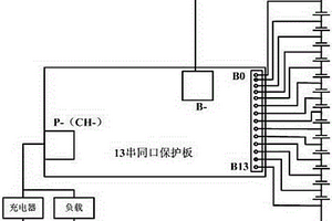 便攜式電力通信應急電源裝置