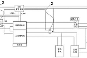 適合低溫使用的電池包控制系統