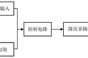 雙電源多路輸出直流穩壓電源