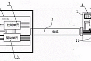 刀具斷裂保護系統