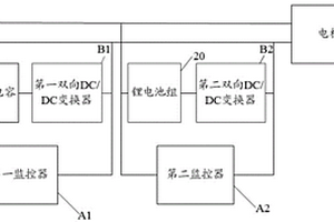 復合電源系統及其能量管理方法