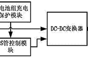 具有可復用AC-DC變換器的LED儲能驅動系統