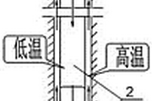 井下發電鉆桿及其發電方法