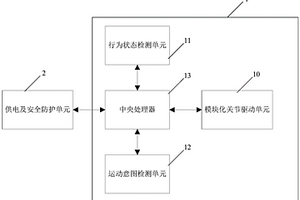 助力行走外骨骼機器人控制系統