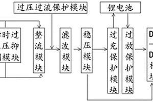 高壓輸電導線感應取能系統及方法