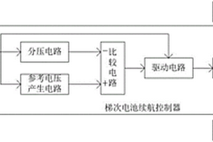梯次電池續航裝置