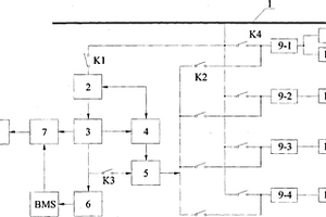 碼頭用電動橋式起重機的供電裝置