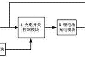 感應取能電源備用電池的充電控制結構