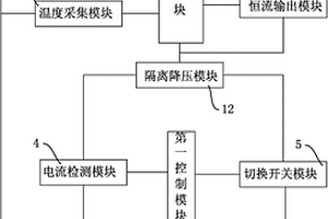 雙電池控制管理系統